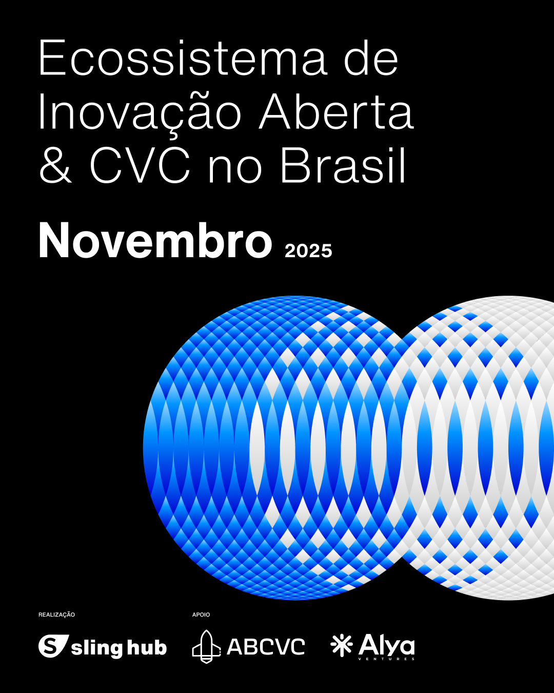 Ecossistema de Inovação Aberta & CVC no Brasil (Nov/25)